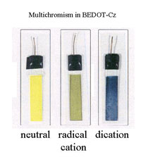 Chem Image